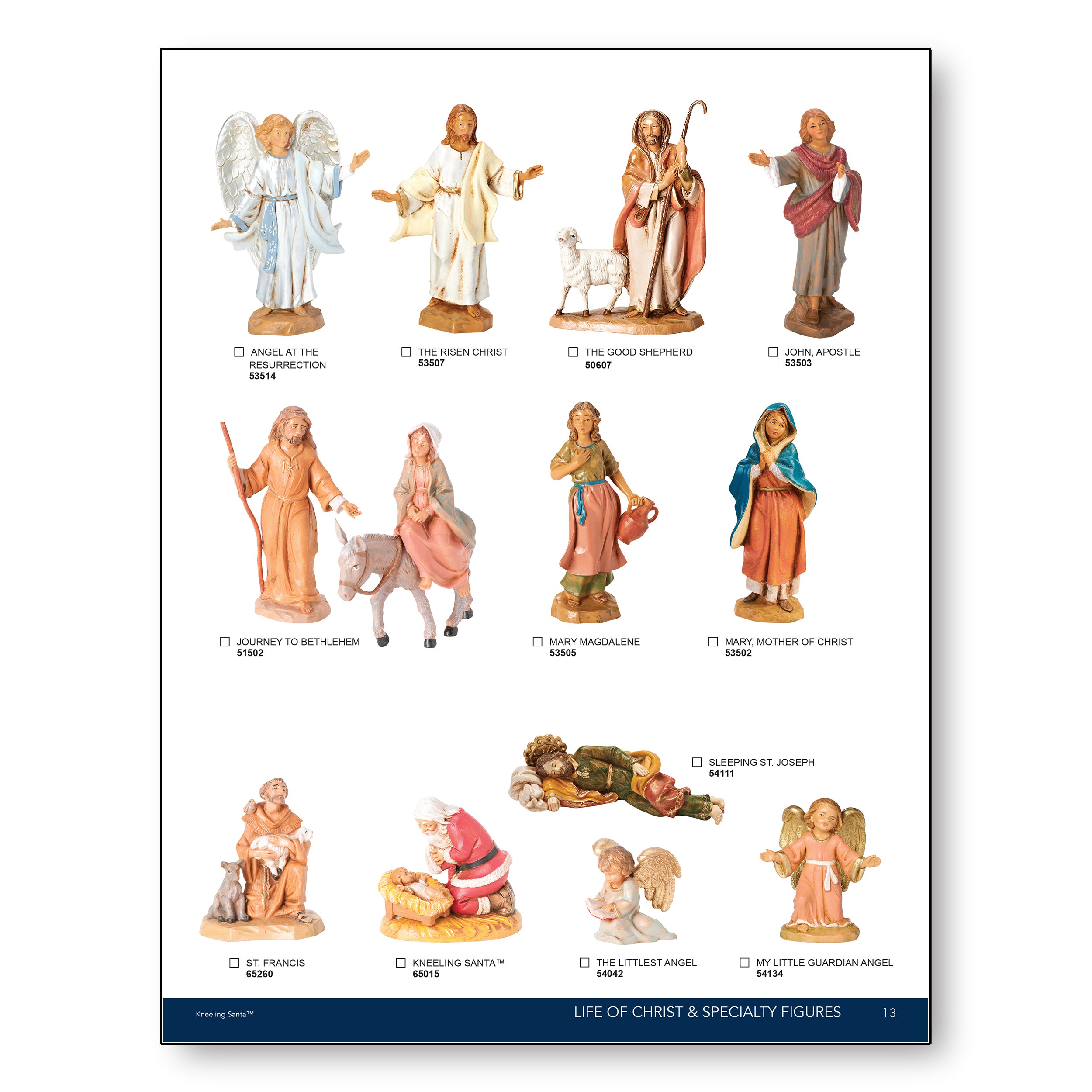 Fontanini 5" Figure Directory - Collector’s Guide