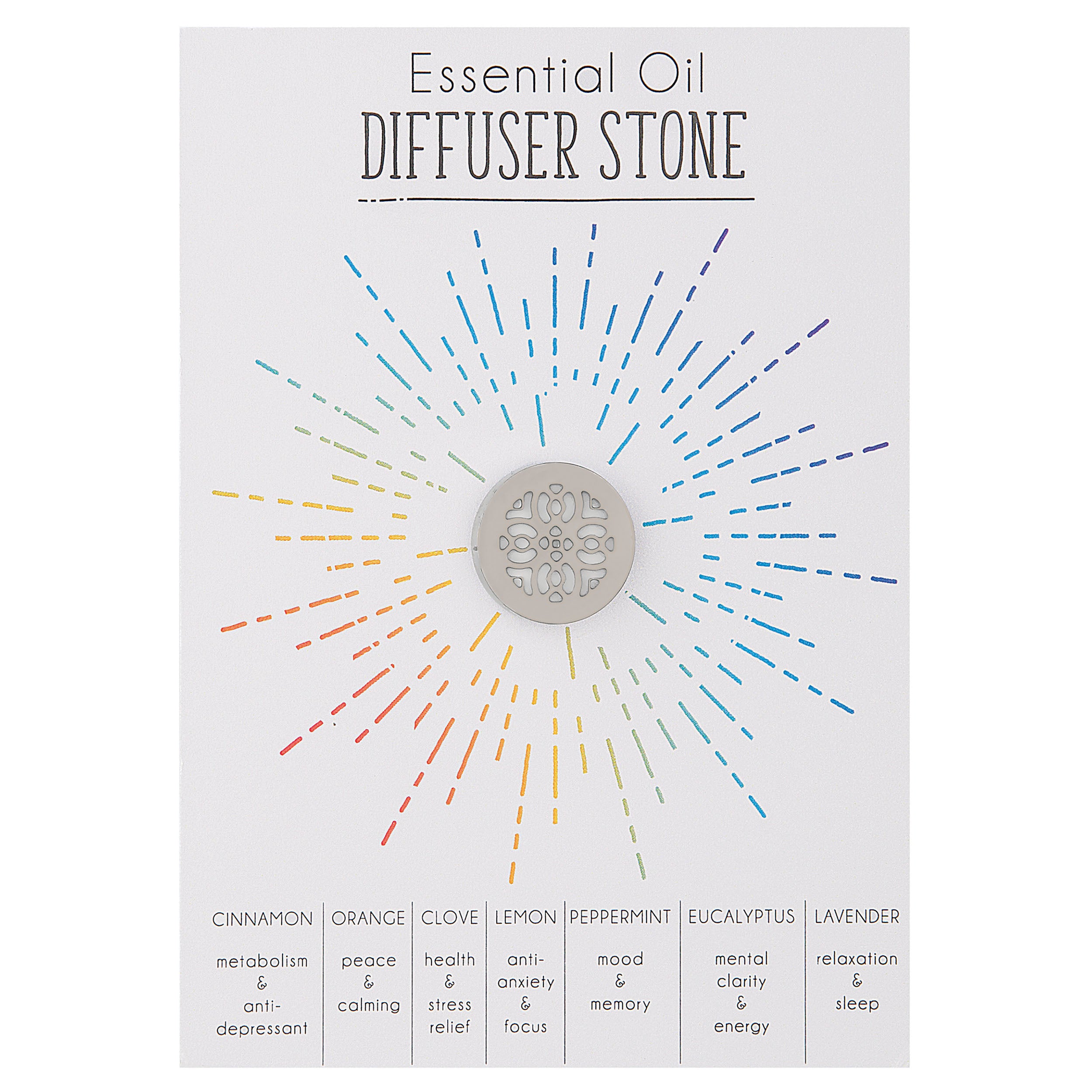 Alexa's Angels Essential Oil Diffuser Stone – Mask/Lapel Clip