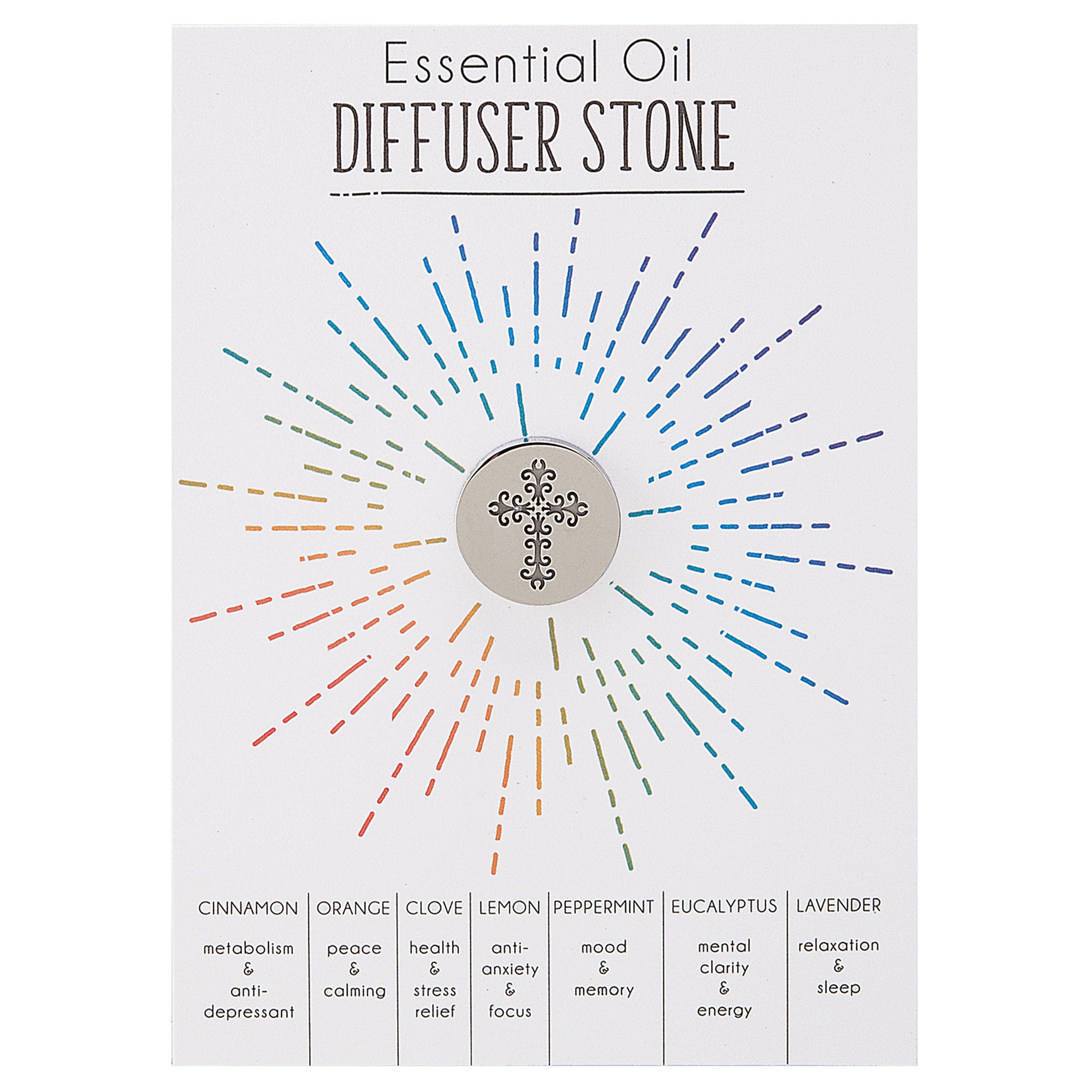 Alexa's Angels Essential Oil Diffuser Stone – Mask/Lapel Clip